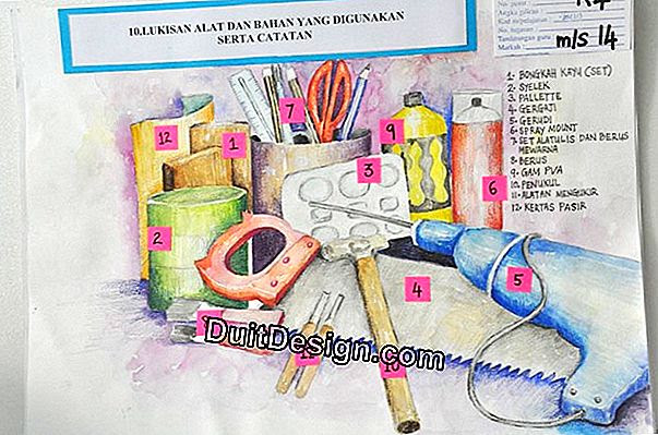 Gambar Alat  Dan  Bahan  Lukisan