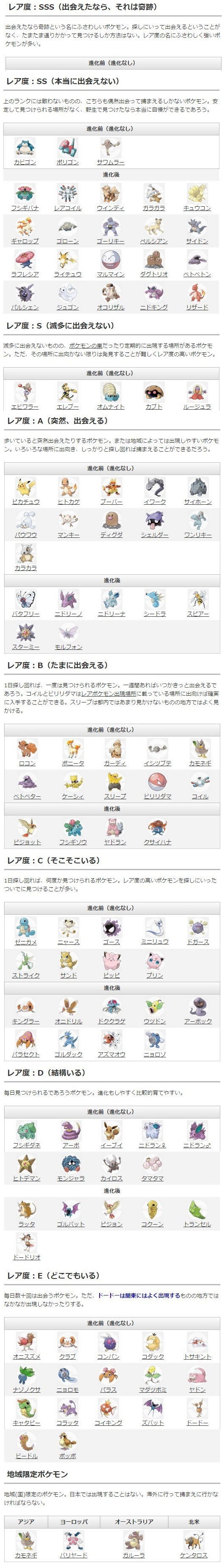 ポケモンgo アズマオウ 最高のイラストと図面