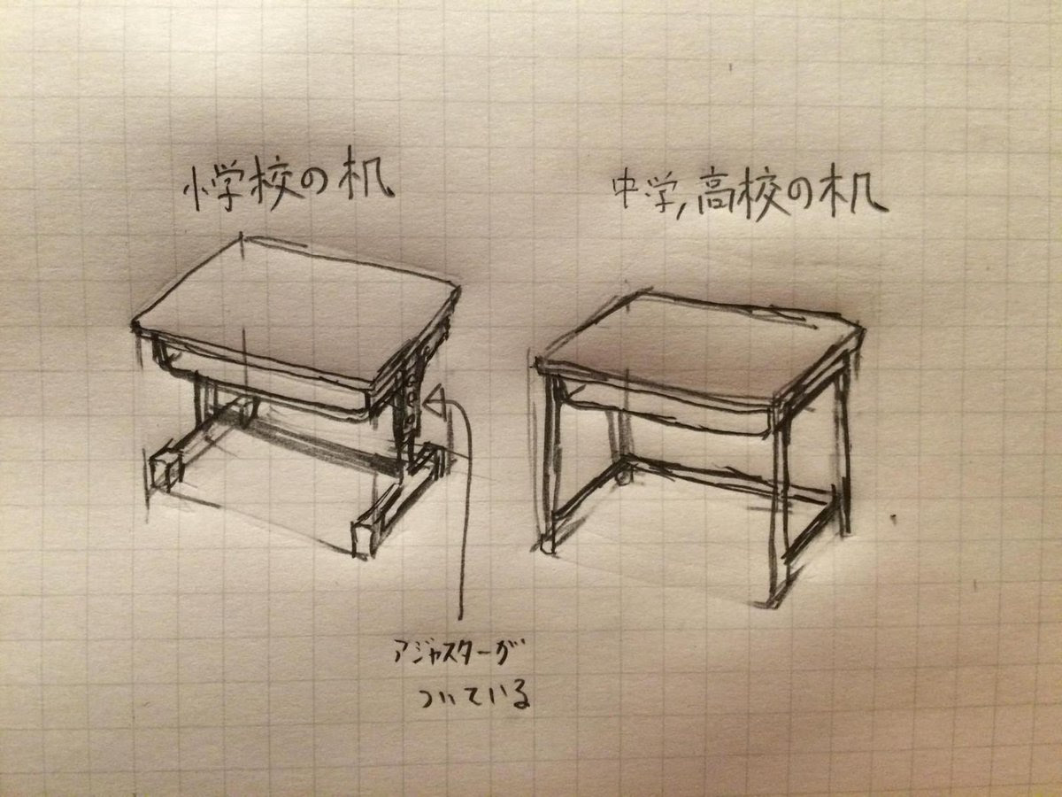 学校 机 イラスト 簡単