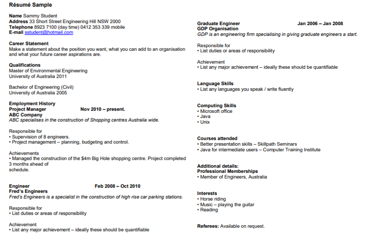 buy essay online australia