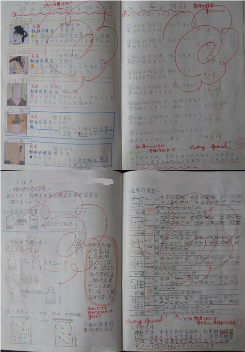 最高 Ever 自主 学習 10 分 で できる 自学6年 ベジュウェレン