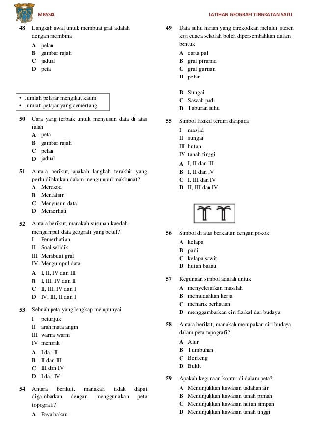 Contoh Soalan Bentuk Piawai Tingkatan 3 - S Soalan