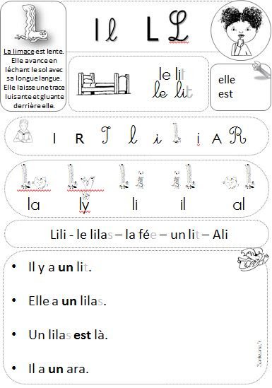 Exemple De Fiche De Lecture D Un Article - Exemple de Groupes