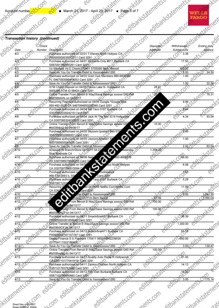 List of all debts, obligations, . Sample Documents Usa Wells Fargo Citizens Bank Bank Of America