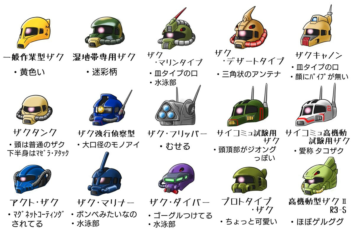 学校 砲撃 永久に ザク モノアイ 壁紙 Kyushu Gc Jp