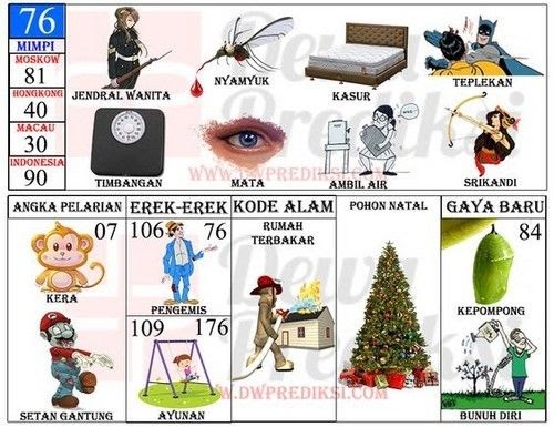 Kede Alam Hari Natal 2D - 75 Gambar Erek Erek Belalang Hd ...