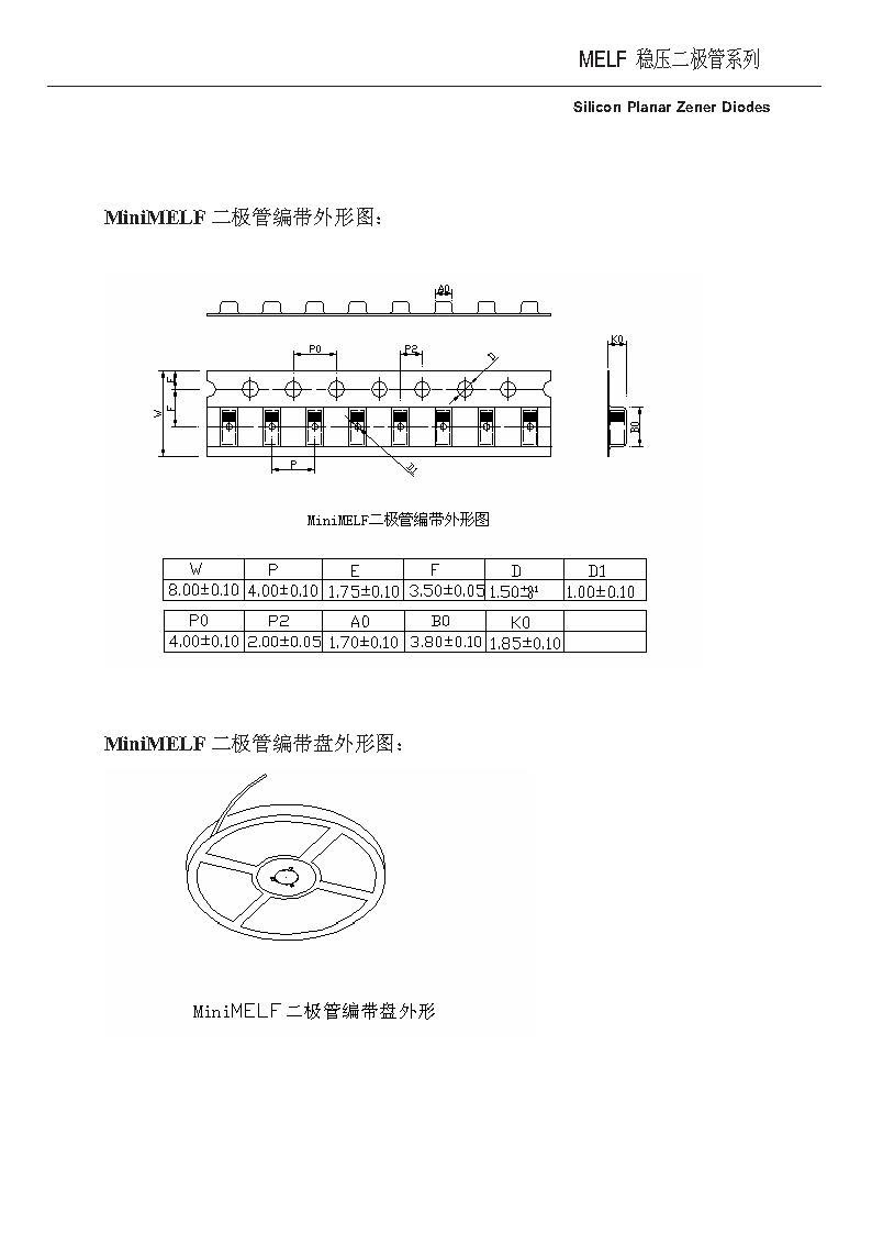 Inline Diode 12V : 1x 12v 5mm LED Diode Purple Motorcycle ...