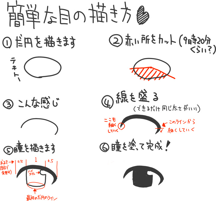 100以上 ジブリ イラスト 書き方 ジブリ イラスト 書き方