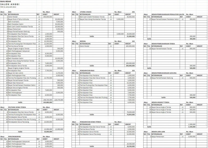 Contoh Buku Besar Yang Benar - Toko FD Flashdisk Flashdrive