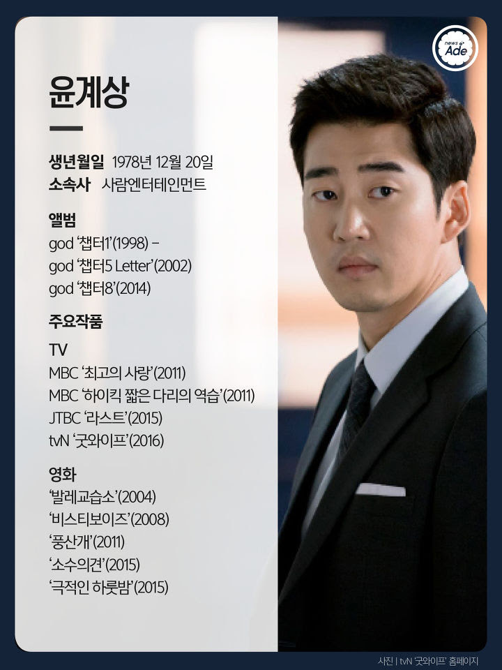 본인이 god 출신, 아이돌 그룹 출신 가수, 그것을 기반으로 한 배우가 되기 싫었던 건 아닌가요? ìœ¤ê³„ìƒ ì´ë¯¸ ë‹¤ ì•ˆë‹¤ê³  ë°©ì‹¬í–ˆì—ˆì–´ 1boon