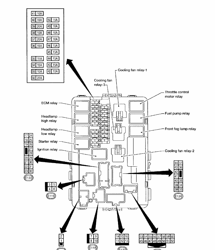 2007 Nissan Armada Fuse Diagram Wiring Diagram Admin Rule Detail Rule Detail Manipurastudio It