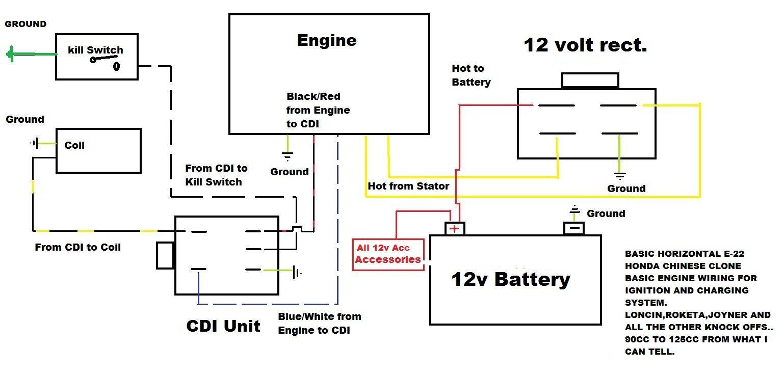 30 Coolster 125cc Atv Wiring Diagram - Wiring Database 2020