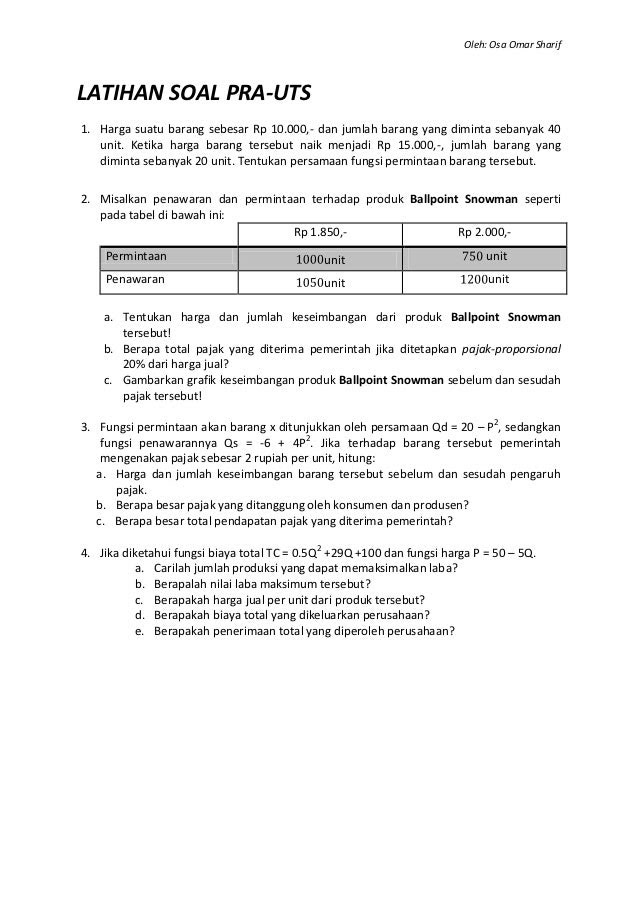 Contoh Bisnis Ekonomi Mikro - Contoh Yes