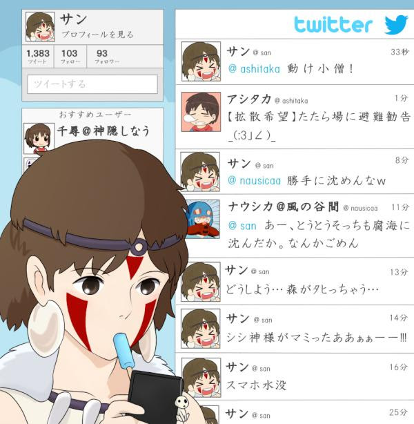 100以上 ジブリ キャラクター 名前 アニメ画像 データセット