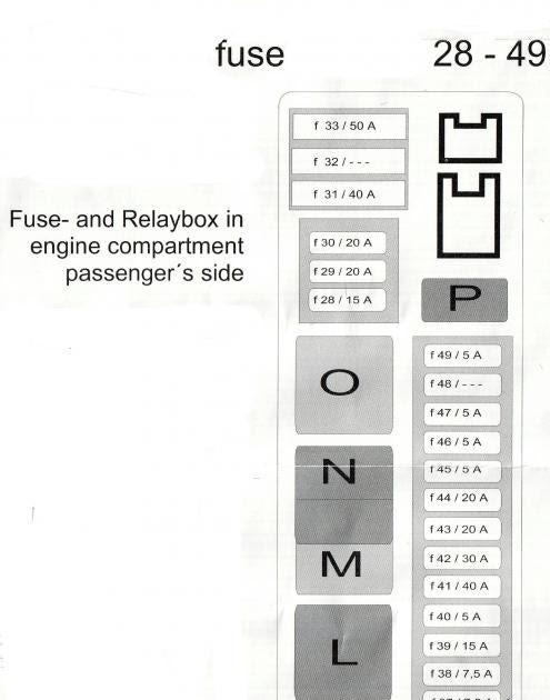 Sl550 07 Fuse Box Diagram / Mercedes Benz E Class w211 (2002 - 2003) - fuse box ... : If your ...