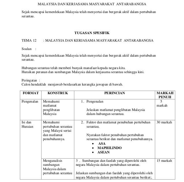 Contoh Soalan Sejarah Kertas 3 Malaysia Dan Kerjasama 