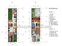 Desain Rumah Ukuran Tanah 15x20m