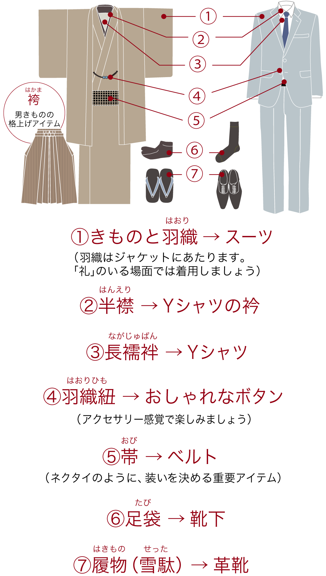 100以上 着物 男 イラスト 着物 イラスト 男 かわいい