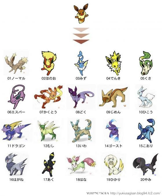 0以上 ポケモン ホワイト 2 イーブイ 100 で最高の画像