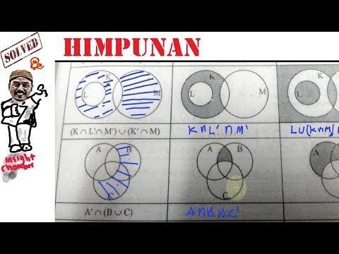 contoh soal himpunan dan diagram venn - berbagi contoh soal