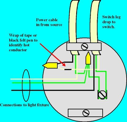 Outlet Switch Wiring1 | Diagram Diagosis