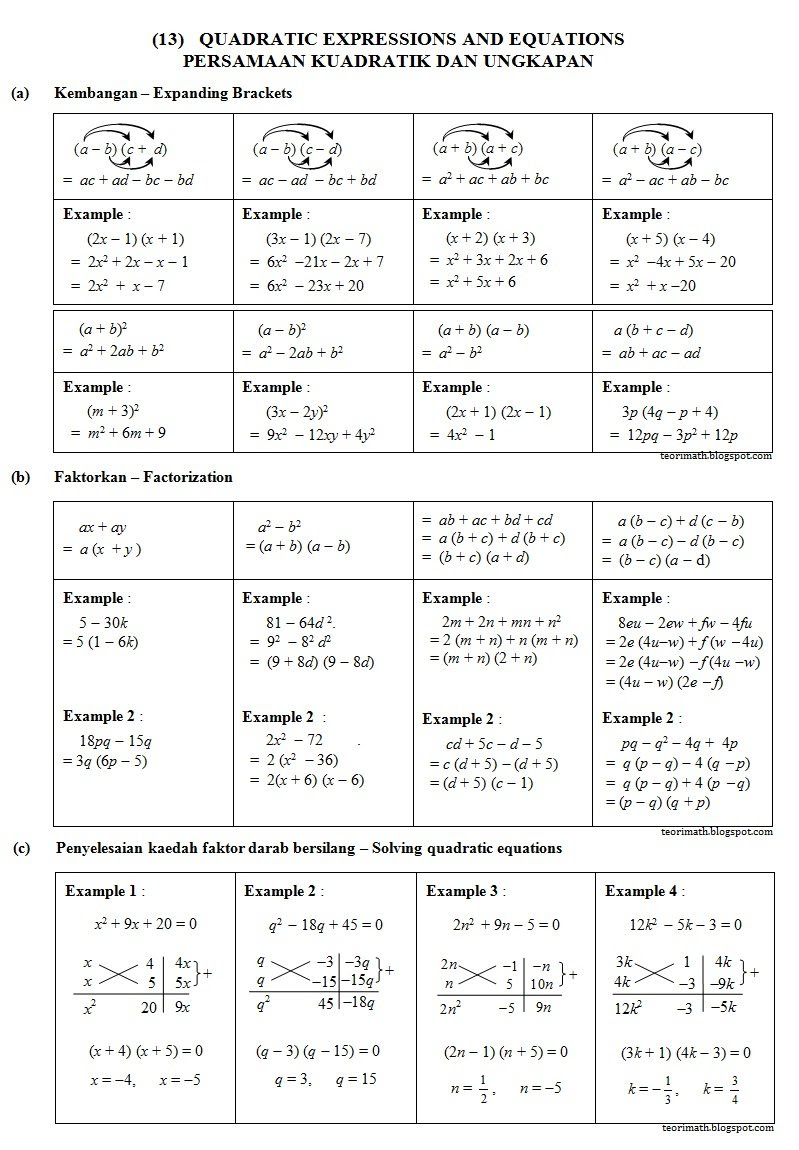 Soalan Matematik Tingkatan 1 Ungkapan Algebra - Bca Contoh