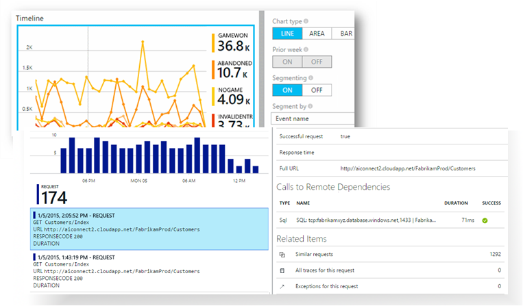 Contoh Analytical Exposition Lengkap Dengan Generic 