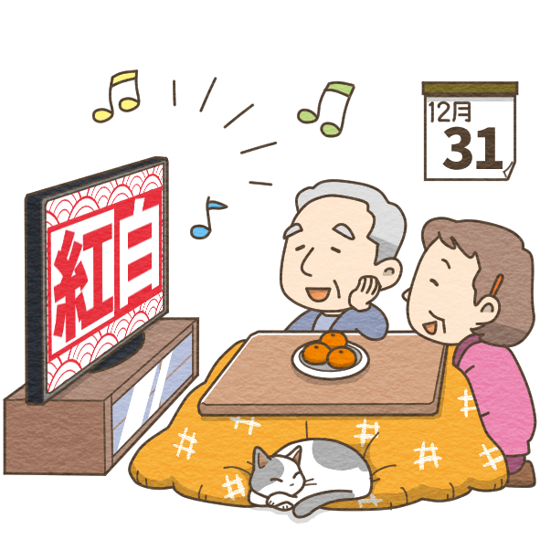 アニメ画像について 驚くばかり歌 いらすとや
