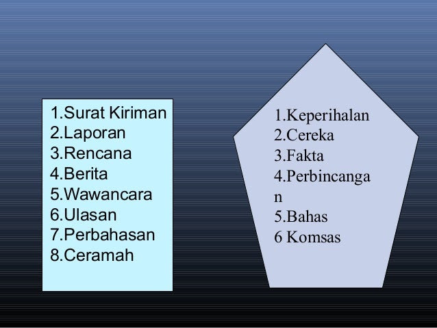 Contoh Soalan Karangan Dimensi Antarabangsa - Kuora o