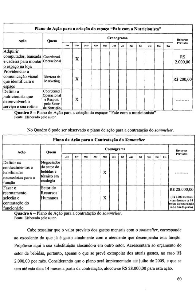 Cronograma De Limpeza Cozinha Industrial ~ Cozinha Franco