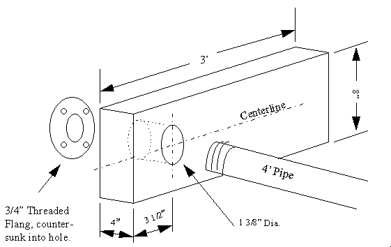 If you're handy and mark four places on the piece of wood, equidistant from each other, and drill holes. 20 Bike Lift
