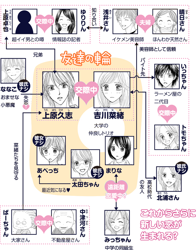 グッド モーニング コール 漫画 ネタバレ 最高のキャラクターイラスト