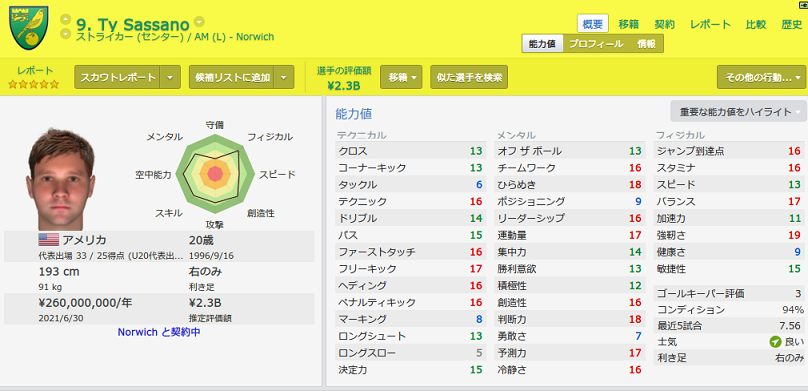 画像をダウンロード Football Manager Jリーグ 1796 Football Manager Jリーグ ロゴ