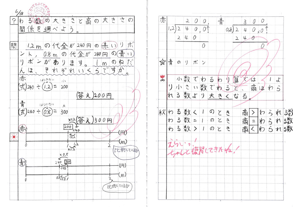 新しい 生算数5 年自学 壁紙配布