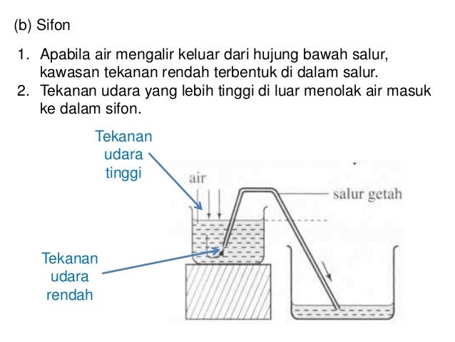 Contoh Soalan Sains Tingkatan 4 - Persoalan p