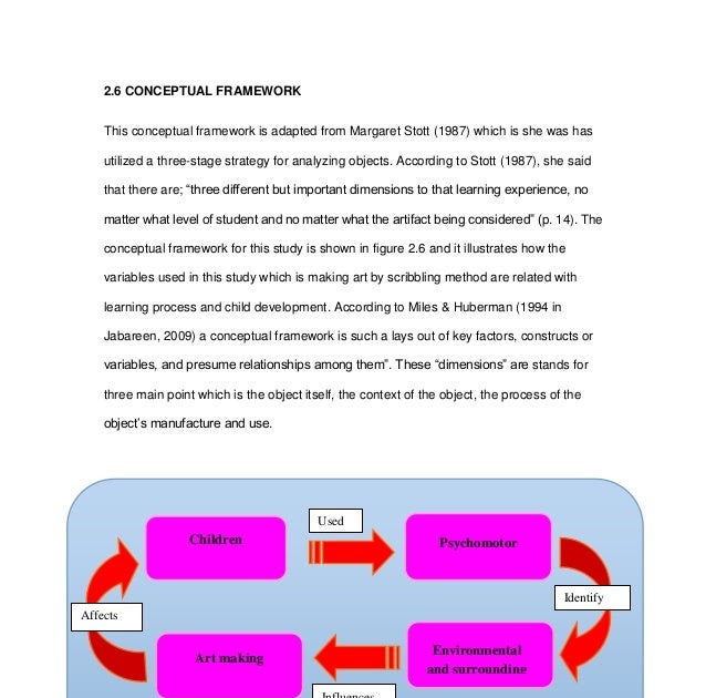 comprehensive exam and dissertation services framework