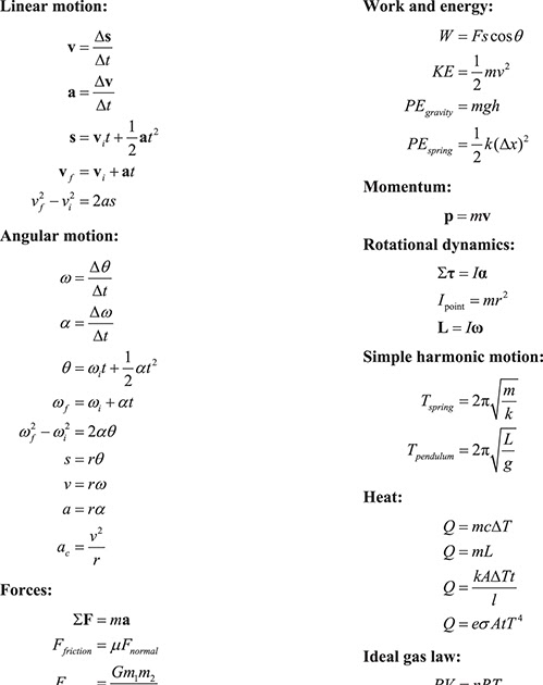 Summary formula fizik matrikulasi semester 1