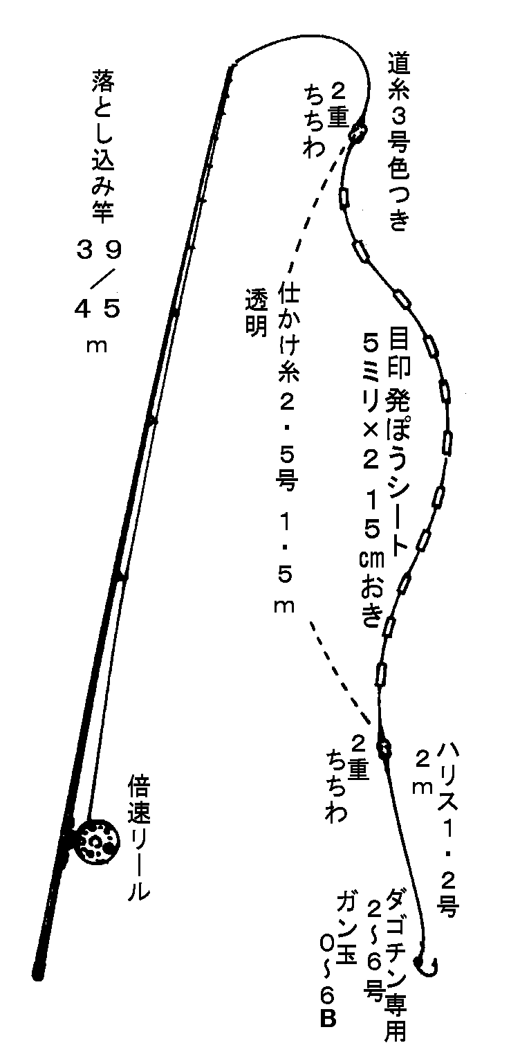上落とし込み 釣 すべての魚の画像