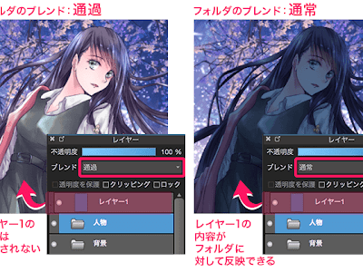 イラスト 夜 加工 の最高のコレクション ディズニー帝国