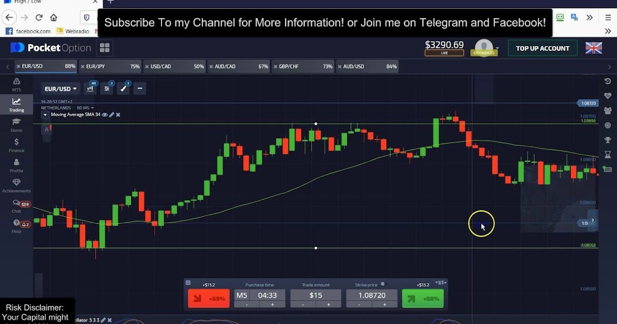 1 minute binary options strategy 2021