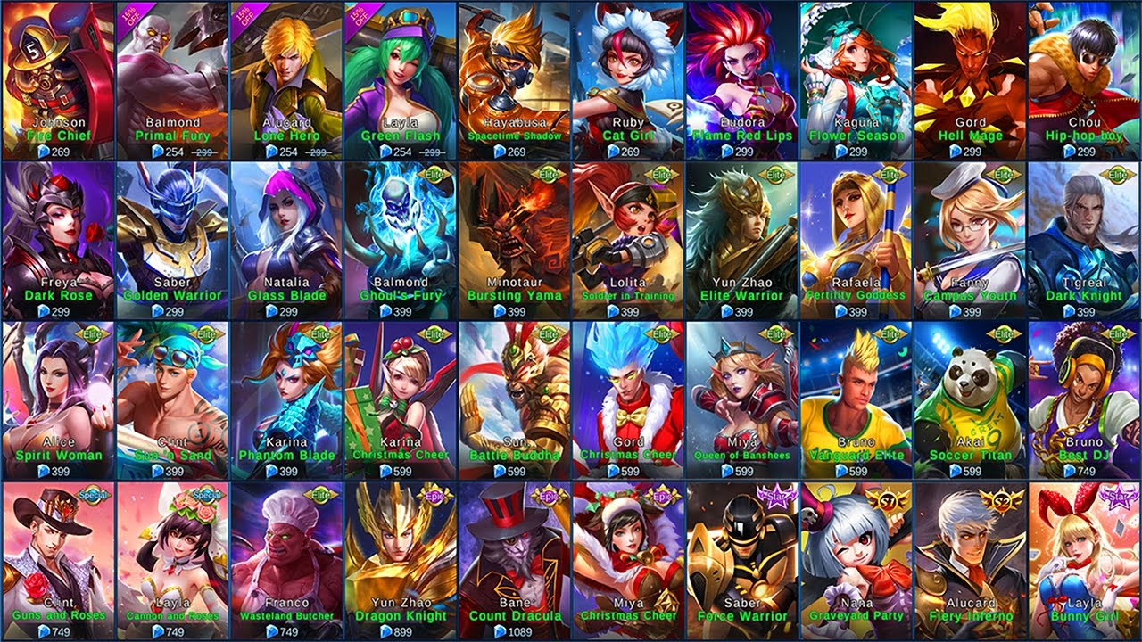 Mobile Legends Characters List