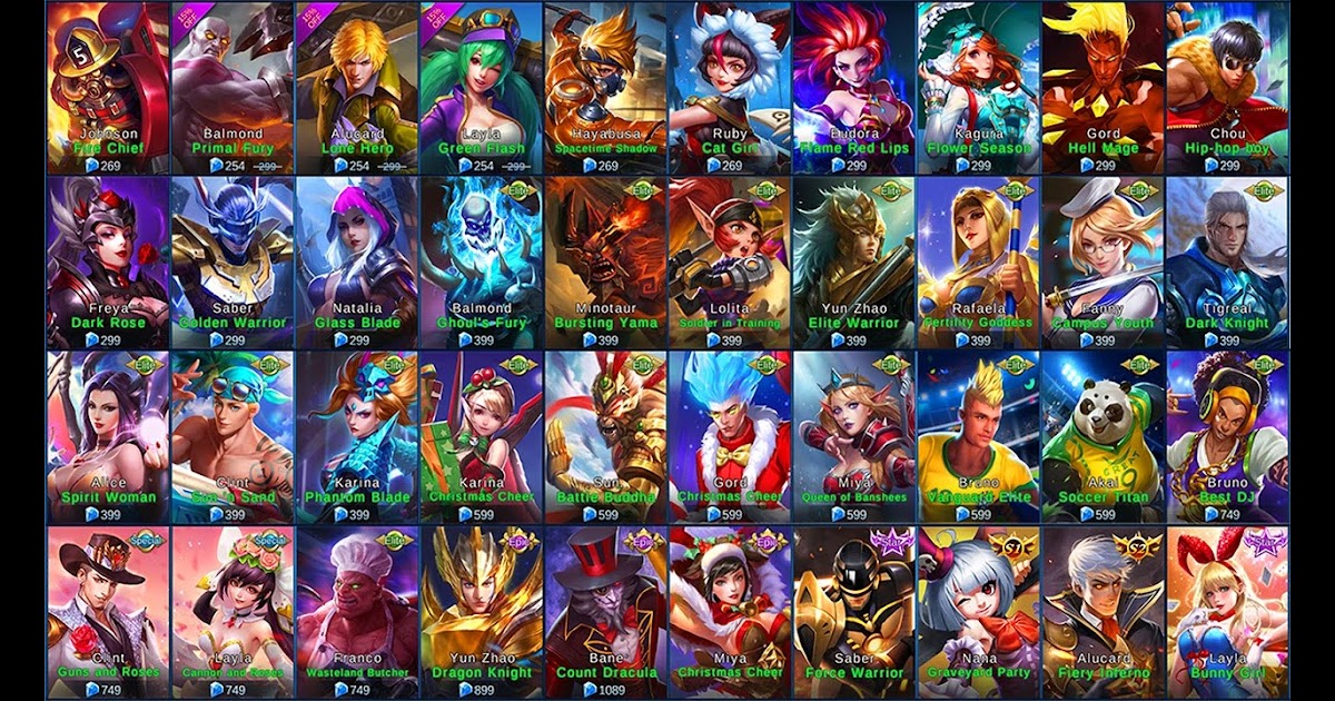 All Girl Characters In Mobile Legends