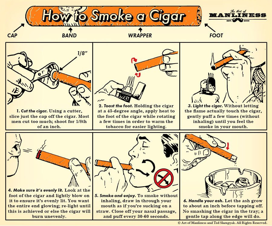 How To Cut A Cigar Without A Cutter Reddit