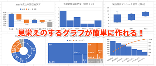 無料ダウンロード一日 スケジュール 円グラフ エクセル テンプレート 最高のぬりえ