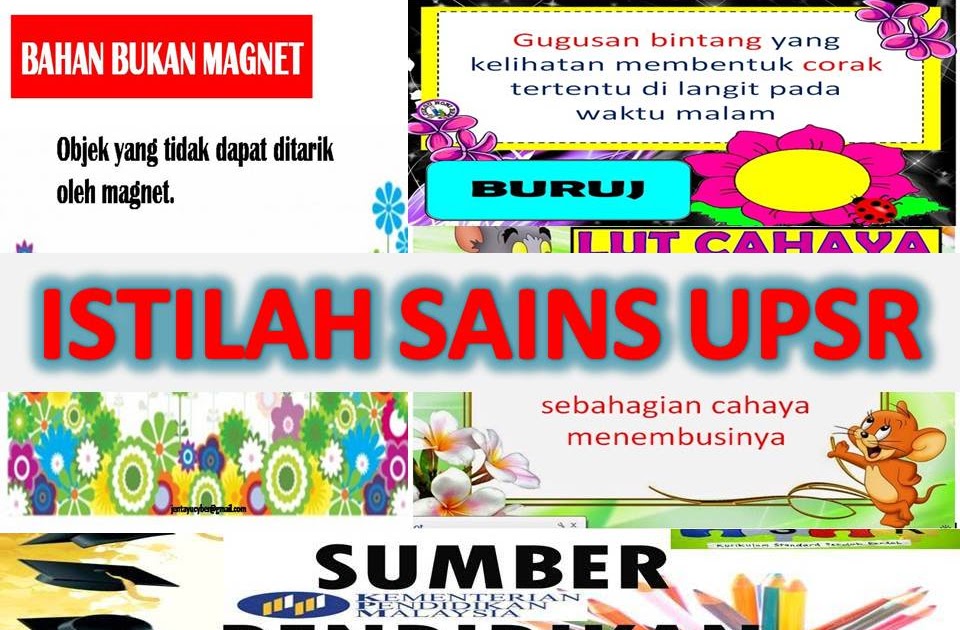 Soalan Sains Tahun 4 Pendidikan Khas - Rasmi Sud