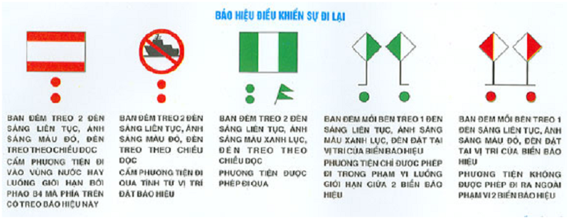 Cả 2 trường hợp này đều làm việc tại công ty bất động sản phúc đạt, đường 16, khu phố nhị đồng 2, phường dĩ an, tp. Há»‡ Thá»'ng Biá»ƒn Bao Hiá»‡u Ä'Æ°á»ng Thá»§y Ná»™i Ä'á»‹a