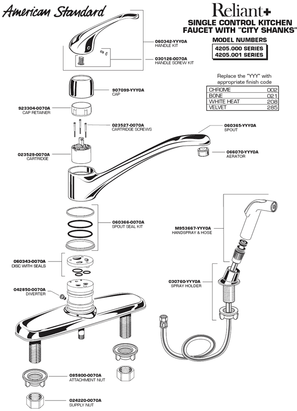 Jan 16, 2020 · if you're involved with a moen kitchen faucet repair, and the faucet has only one handle, the job will entail taking the faucet apart. New Kitchen Trends Faucets Kitchen