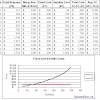 Variable Cost Financial Accounting Definition : Cost Estimation Methods / They can also be considered normal costs.