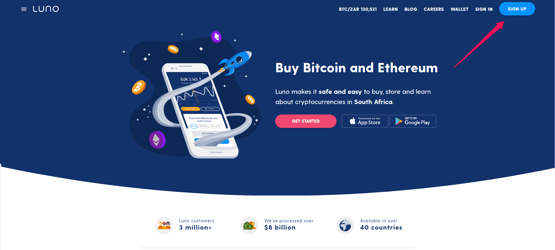 These questions can get you so confused that they prevent you from getting started. How To Buy Bitcoin In South Africa Legally Step By Step Guide 2021