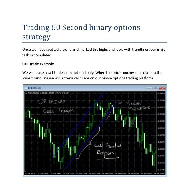 trading 60 second binary options